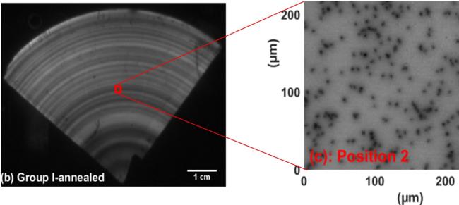 Defect Characterisation and Mitigation